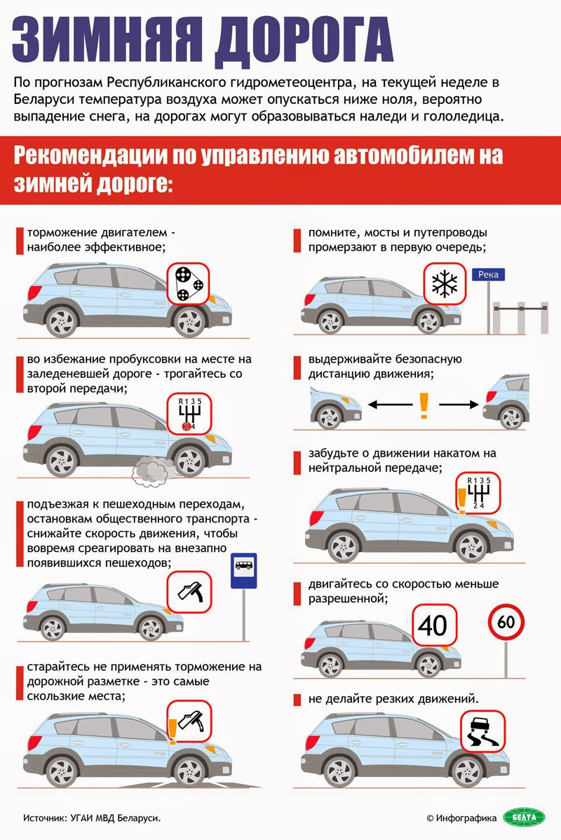 Жлобинчане, напоминаем: с 1 декабря водителей будут штрафовать за езду на  летних шинах - Жлобинское районное объединение профсоюзов